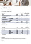 NEU JACKOBOARD LIGNIN technische Daten