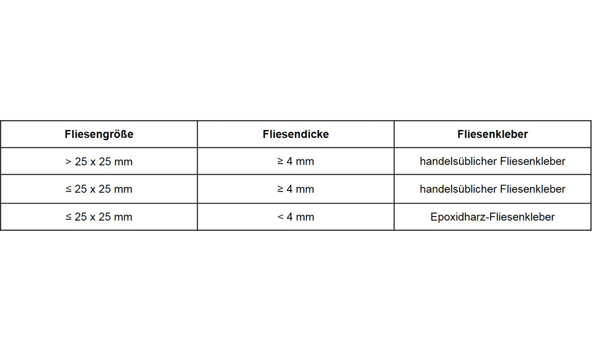 Faqs Jackon Insulation